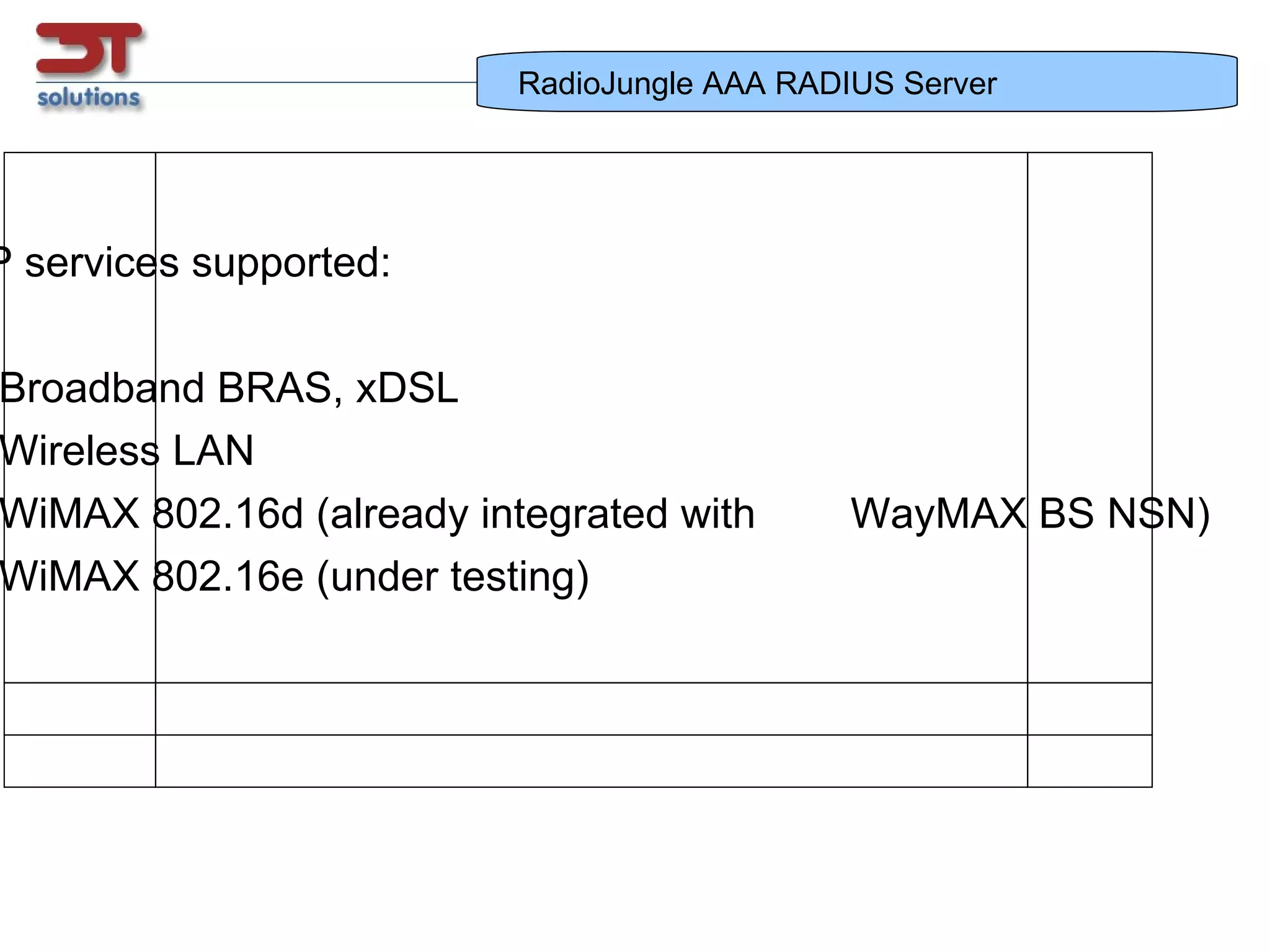 RadioJungle AAA RADIUS Server Technologies and IP services supported: Broadband BRAS, xDSL Wireless LAN Public WiFi HotSpot WiMAX 802.16d (already integrated with  WayMAX@vantage Base Station Nokia Siemens)‏ WiMAX 802.16e (under testing)‏ 