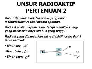 UNSUR RADIOAKTIF
PERTEMUAN 2
Unsur Radioaktif adalah unsur yang dapat
memancarkan radiasi secara spontan.
Radiasi adalah sejenis sinar tetapi memiliki energi
yang besar dan daya tembus yang tinggi.
Radiasi yang dipancarkan zat radioaktif terdiri dari 3
jenis partikel:
• Sinar alfa 24
•Sinar beta -1 0
• Sinar gama 0 0
+



 