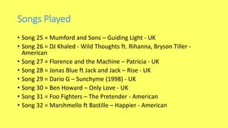 Songs Played
• Song 25 = Mumford and Sons – Guiding Light - UK
• Song 26 = DJ Khaled - Wild Thoughts ft. Rihanna, Bryson Tiller -
American
• Song 27 = Florence and the Machine – Patricia - UK
• Song 28 = Jonas Blue ft Jack and Jack – Rise - UK
• Song 29 = Dario G – Sunchyme (1998) - UK
• Song 30 = Ben Howard – Only Love - UK
• Song 31 = Foo Fighters – The Pretender - American
• Song 32 = Marshmello ft Bastille – Happier - American
 