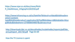 https://www.tvlicensing.co.uk/ss/Satellite?blobcol=urldata&blobheadern
ame1=content-
type&blobheadervalue1=application%2Fpdf&blobkey=id&blobtable=Mun
goBlobs&blobwhere=1370006434007&ssbinary=true
http://downloads.bbc.co.uk/aboutthebbc/insidethebbc/reports/pdf/bbc_
annualreport_201718.pdf Page 63-69
How the TV Licence is spent
https://www.rajar.co.uk/docs/news/RAJA
R_DataRelease_InfographicQ42018.pdf
 