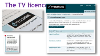 The TV licence
 