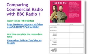 Comparing
Commercial Radio
with BBC Radio 1
Listen to Kiss FM Breakfast
https://estream.reigate.ac.uk/View.
aspx?id=18093~5i~adrmgOkj8m
And then complete the comparison
table
Comparison Table on OneDrive via
Moodle
 