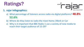 1. rajar infographics:
a) What percentage of listeners access radio via digital platforms? 48.8%
52.6%
b) Where do they listen to radio the most Home /Work or Car
c) Why is it important that BBC Radio 1 use a variety of new media to
reach their target audience of 15-29?
Ratings?
 