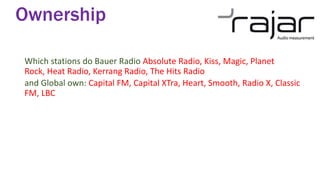 Ownership
Which stations do Bauer Radio Absolute Radio, Kiss, Magic, Planet
Rock, Heat Radio, Kerrang Radio, The Hits Radio
and Global own: Capital FM, Capital XTra, Heart, Smooth, Radio X, Classic
FM, LBC
 