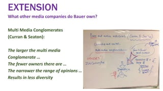 EXTENSION
What other media companies do Bauer own?
Multi Media Conglomerates
(Curran & Seaton):
The larger the multi media
Conglomerate …
The fewer owners there are …
The narrower the range of opinions …
Results in less diversity
 
