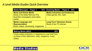 A Level Media Studies Quick Overview
Media Messages - Paper 1 35% Evolving Media - Paper 2 35%
News and Online Media
Study of the Daily Mail and The
Guardian newspapers and online
media
Media Industries and Audiences
Video games, film, radio
Media Language and
Representation
Music videos, advertising, magazines
Long Form Television Drama
Study of two TV dramas
Making Media (NEA) 30%
Cross-media production in response to a set brief from
a choice of four (television, radio, magazine, music
video).
 