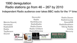 1990 deregulation
Radio stations go from 46 – 267 by 2010
Independent Radio audience over takes BBC radio for the 1st time
Mercia Sound,
Hereward
Radio2CR
Radio
TaySevern
Sound
DevonAir
Radio
NorthSound,
RadioRadio
Radio Essex
Radio Chiltern
RadioWiltshire
Radio Saxon
RadioCounty
SoundGB
RadioSouthern
Viking Radio
Invicta
Mercury
 