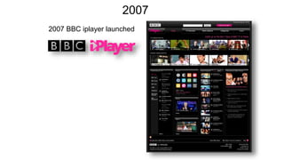 2007 BBC iplayer launched
2007
 