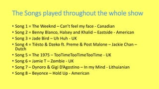 The Songs played throughout the whole show
• Song 1 = The Weeknd – Can’t feel my face - Canadian
• Song 2 = Benny Blanco, Halsey and Khalid – Eastside - American
• Song 3 = Jade Bird – Uh Huh - UK
• Song 4 = Tiësto & Dzeko ft. Preme & Post Malone – Jackie Chan –
Dutch
• Song 5 = The 1975 – TooTimeTooTimeTooTime - UK
• Song 6 = Jamie T – Zombie - UK
• Song 7 – Dynoro & Gigi D’Agostino – In my Mind - Lithuianian
• Song 8 – Beyonce – Hold Up - American
 