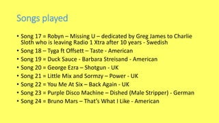 Songs played
• Song 17 = Robyn – Missing U – dedicated by Greg James to Charlie
Sloth who is leaving Radio 1 Xtra after 10 years - Swedish
• Song 18 – Tyga ft Offsett – Taste - American
• Song 19 = Duck Sauce - Barbara Streisand - American
• Song 20 = George Ezra – Shotgun - UK
• Song 21 = Little Mix and Sormzy – Power - UK
• Song 22 = You Me At Six – Back Again - UK
• Song 23 = Purple Disco Machine – Dished (Male Stripper) - German
• Song 24 = Bruno Mars – That’s What I Like - American
 
