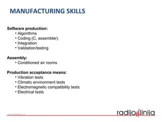 MANUFACTURING SKILLS
Software production:
• Algorithms
• Coding (C, assembler)
• Integration
• Validation/testing
Assembly:
• Conditioned air rooms
Production acceptance means:
• Vibration tests
• Climatic environment tests
• Electromagnetic compatibility tests
• Electrical tests
 