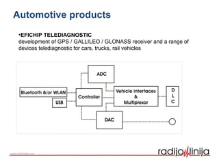 Automotive products
•EFICHIP TELEDIAGNOSTIC
development of GPS / GALLILEO / GLONASS receiver and a range of
devices telediagnostic for cars, trucks, rail vehicles
 
