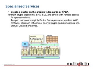 Specialized Services
• Create a cluster on the graphic video cards or FPGA
for math crypto algorithms, SHA, SL3, and others with remote access
for operational use.
To spec. services to rapidly Brutus Forsa password wireless Wi Fi,
archives, Microsoft Office files, decrypt crypto communications, etc.
Status: Created prototype.
 