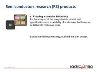 Semiconductors research (RE) products
 