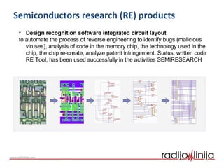 Semiconductors research (RE) products
• Design recognition software integrated circuit layout
to automate the process of reverse engineering to identify bugs (malicious
viruses), analysis of code in the memory chip, the technology used in the
chip, the chip re-create, analyze patent infringement. Status: written code
RE Tool, has been used successfully in the activities SEMIRESEARCH
 