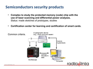 Semiconductors security products
• Complex to study the protected memory (code) chip with the
use of laser scanning and differential power analyses.
Status: made sketches of prototypes, studies
• Certification center for learning and certification of smart cards.
Common criteria.
 