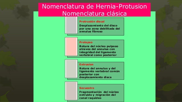 Radiologiab de lesiones de columna