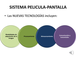 SISTEMA PELICULA-PANTALLA
• Las NUEVAS TECNOLOGÍAS incluyen:
Modalidades de
adquisición de la
imagen
Procesamiento Almacenamiento
Comunicación y
transmisión.
 