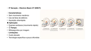 Comprehensive Overview of Radiology II: CT Technology, Safety, and ...
