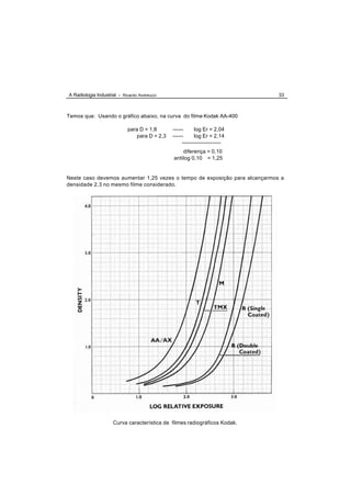 A Radiologia Industrial - Ricardo Andreucci                                  33



Temos que: Usando o gráfico abaixo, na curva do filme Kodak AA-400

                            para D = 1,8       ------      log Er = 2,04
                                para D = 2,3   ------      log Er = 2,14
                                                    ----------------------
                                                   diferença = 0,10
                                               antilog 0,10 = 1,25


Neste caso devemos aumentar 1,25 vezes o tempo de exposição para alcançarmos a
densidade 2,3 no mesmo filme considerado.




                     Curva característica de filmes radiográficos Kodak.
 