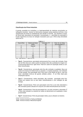 A Radiologia Industrial - Ricardo Andreucci                                               34



Classificação dos Filmes Industriais

A grande variedade de condições e a heterogeneidade de materiais encontrados na
radiografia industrial, levaram os fabricantes a produzir várias espécies de filmes. Uma
classificação dos filmes foi estabelecida pelo ASTM* E-1815-96 , que identifica os tipos
de filmes pela velocidade de exposição e sensibilidade. A velocidade de exposição é
função logarítmica da dose de radiação necessária para que o filme atinja densidade
óptica de 2,0.

                                                  TABELA 2
       Tipo do Filme          Sistema de Classe         Velocidade "S"   Dose Ks em mGray
                                    ASTM*                     ISO        para densidade 2,0
             A                     Especial                    32               29,0
             B                          I                      64               14,0
             C                          I                     100               8,7
             D                          I                     200               4,6
             E                         II                     320               3,2
             F                        III                     400               2,5
             G                       WA                       100               8,6
             H                       WB                       300               5,0
Fonte: Código ASME Sec. V , Artigo 22 SE-1815


•       Tipo A - Características: granulação extremamente fina e muito alto contraste. Esse
        tipo de filme deve ser usado quando se deseja obter alta qualidade de imagem em
        componentes eletronicos, ligas levas. Pode ser usado em exposição direta ou com
        telas intensificadas.

•       Tipo B - Características: granulação ultra fina alto contraste e qualidade. Deve ser
        usado em ensaios de metais leves ou pesados, ou seções espessas, com radiação
        de alta energia. Sua granulação não é fina como a dos filmes do tipo A, mas sua
        maior velocidade torna-os de grande utilidade prática . É um filme ideal para
        ampliações ópticas.

•       Tipo C - Características: média velocidade ,alto contraste, granulação extra fina.
        Podem ser usados com ou sem telas intensificadoras e com radiação de alta
        energia.

•       Tipo D - Características: Filme com granulação muito fina e com alta velocidade e
        alto contraste quando utilizado em conjunto com telas intensificadoras de chumbo.

•       Tipo E - Características: Filme de granulação fina, com alto contraste e velocidade. É
        o filme mais utilizado na indústria em razão do atendimento em qualidade e maior
        produtividade

•       Tipo F - Características: Filme de granulação média, pouco utilizado na indústria.

*
    ASTM - American Society for Testing and Materials
    ASME - American Society of Mechanical Engineer
 