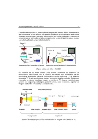 A Radiologia Industrial - Ricardo Andreucci                                                                     43



Como foi descrito acima, a observação da imagem pelo inspetor é feita diretamente na
tela fluorescente, ou por reflexão num espelho. Entretanto tal procedimento pode muitas
vezes ser perigoso para o operador, pois o mesmo leva muitas horas para a inspeção de
componentes de fabricação seriada, principalmente, sendo obrigatório nesses casos a
sua substituição após um período de trabalho.

  Raios X
                                monitor


                                                         Raios X                    monitor

                                                                           Objeto
                    Objeto
                                                                                    intensificador
                      tela




Sistema com Tela Fluorescente e Câmera              Sistema com uso de Câmera de TV e intensificador

                                  ( figuras cedidas pela Seifert - RAIMECK)

Os sistemas de TV foram criados para eliminar totalmente os problemas de
radioproteção mencionados, pois a captação da imagem, feita diretamente da tela
fluorescente, é procedida mediante a utilização do circuito interno de TV, ou seja uma
câmera de TV de alta sensibilidade, ligada a um monitor de alta resolução. Deste modo
o operador ou inspetor visualiza a imagem no monitor de TV, distante o suficiente para
garantir sua segurança radiológica, podendo ainda, caso necessário, registrar as
imagens produzidas em vídeo tape (vídeo cassete).


      attenuation image               visible radioscopic image

             FDD


      FOD
                                                         video signal        digital signal          monitor image




                                                                           digital image
         test sample                                                        processing
                                                                            SABA 2000


X-ray tube              image intensifier   optics and camera       image processing system           monitor




                   image generation                                     image transfer


    Sistema de Radioscopia usando intensificados de imagem com Câmera de TV.
 
