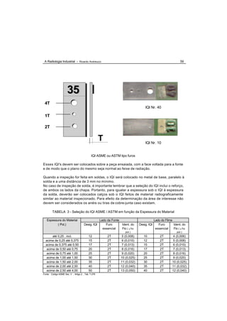 A Radiologia Industrial - Ricardo Andreucci                                                                      59




                      35
 4T
                                                                                    IQI Nr. 40

 1T

 2T

                                                    T                               IQI Nr. 10


                                             IQI ASME ou ASTM tipo furos

Esses IQI's devem ser colocados sobre a peça ensaiada, com a face voltada para a fonte
e de modo que o plano do mesmo seja normal ao feixe de radiação.

Quando a inspeção for feita em soldas, o IQI será colocado no metal de base, paralelo à
solda e a uma distância de 3 mm no mínimo.
No caso de inspeção de solda, é importante lembrar que a seleção do IQI inclui o reforço,
de ambos os lados da chapa. Portanto, para igualar a espessura sob o IQI à espessura
da solda, deverão ser colocados calços sob o IQI feitos de material radiograficamente
similar ao material inspecionado. Para efeito da determinação da área de interesse não
devem ser considerados os anéis ou tiras de cobre-junta caso existam.

        TABELA 3 - Seleção do IQI ASME / ASTM em função da Espessura do Material

   Espessura do Material                            Lado da Fonte                            Lado do Filme
          ( Pol.)                     Desig. IQI        Furo      Ident. do     Desig. IQI      Furo       Ident. do
                                                      essencial   Fio ( φ fio                 essencial    Fio ( φ fio
                                                                      pol.)                                    pol.)
       até 0,25 , incl.                   12             2T        5 (0,008)       10            2T        4 (0,006)
  acima de 0,25 até 0,375                 15             2T        6 (0,010)       12            2T        5 (0,008)
  acima de 0,375 até 0,50                 17             2T        7 (0,013)       15            2T        6 (0,010)
   acima de 0,50 até 0,75                 20             2T        8 (0,016)       17            2T        7 (0,013)
   acima de 0,75 até 1,00                 25             2T        9 (0,020)       20            2T        8 (0,016)
   acima de 1,00 até 1,50                 30             2T        10 (0,025)      25            2T        9 (0,020)
   acima de 1,50 até 2,00                 35             2T        11 (0,032)      30            2T        10 (0,025)
   acima de 2,00 até 2,50                 40             2T        12 (0,040)      35            2T        11 (0,032)
   acima de 2,50 até 4,00                 50             2T        13 (0,050)      40            2T        12 (0,040)
Fonte: Código ASME Sec. V , Artigo 2 , Tab. T-276
 