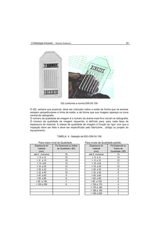 A Radiologia Industrial - Ricardo Andreucci                                                  62




                                IQI conforme a norma DIN 54 109

O IQI, sempre que possível, deve ser colocado sobre a solda de forma que os arames
estejam perpediculares à linha da solda, e de forma que sua imagem apareça na zona
central da radiografia.
O número da qualidade de imagem é o número do arame mais fino visível na radiografia.
O número de qualidade de imagem requerido, é definido para para cada faixa de
espessura de material. A classe de qualidade de imagem é função do rigor com que a
inspeção deve ser feita e deve ser especificado pelo fabricante , código ou projeto do
equipamento.

                            TABELA 4 - Seleção de IQI's DIN 54 109

        Para maior nível de Qualidade               Para níveis de Qualidade padrão
    Espessura do          Fio Essencial ou Índice      Espessura do       Fio Essencial ou
       material             de Qualidade ( BZ)             material           Índice de
        (mm)                                                (mm)          Qualidade ( BZ)
   até 6 , inclusive                16                 até 6, inclusive          14
      > 6 a 8                       15                    > 6 a 8                13
      > 8 a 10                      14                    > 8 a 10               12
      > 10 a16                      13                    > 10 a16               11
      > 16 a 25                     12                    > 16 a 25              10
      > 25 a 32                     11                    > 25 a 32               9
      > 32 a 40                     10                    > 32 a 40               8
      > 40 a 50                      9                    > 40 a 60               7
      > 50 a 80                      8                    > 60 a 80               6
     > 80 a 150                      7                   > 80 a 150               5
     > 150 a 200                     6                   > 150 a 170              4
                                                         > 170 a 180              3
                                                         > 180 a 190              2
                                                         > 190 a 200              1
 