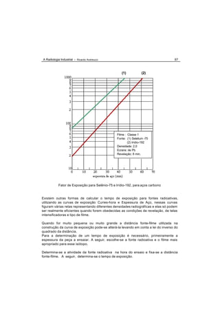 A Radiologia Industrial - Ricardo Andreucci                                          67



                                                   (1)            (2)




                                                Filme : Classe 1
                                                Fonte: (1) Selelium -75
                                                        (2) Irídio-192
                                                Densidade: 2,0
                                                Ecrans: de Pb
                                                Revelação: 8 min.




           Fator de Exposição para Selênio-75 e Irídio-192, para aços carbono


Existem outras formas de calcular o tempo de exposição para fontes radioativas,
utilizando as curvas de exposição Curies-hora e Espessura de Aço, nessas curvas
figuram várias retas representando diferentes densidades radiográficas e elas só podem
ser realmente eficientes quando forem obedecidas as condições de revelação, de telas
intensificadoras e tipo de filme.

Quando for muito pequena ou muito grande a distância fonte-filme utilizada na
construção da curva de exposição pode-se alterá-la levando em conta a lei do inverso do
quadrado da distância.
Para a determinação de um tempo de exposição é necessário, primeiramente a
espessura da peça a ensaiar. A seguir, escolhe-se a fonte radioativa e o filme mais
apropriado para esse isótopo.

Determina-se a atividade da fonte radioativa na hora do ensaio e fixa-se a distância
fonte-filme. A seguir, determina-se o tempo de exposição.
 
