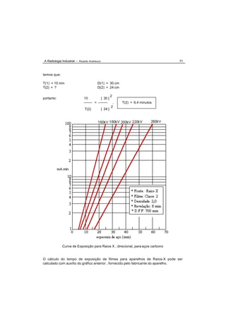 A Radiologia Industrial - Ricardo Andreucci                                     71



temos que:

T(1) = 10 min                           D(1) = 30 cm
T(2) = ?                                D(2) = 24 cm

                                                 2
portanto:                     10          [ 30 ]
                              ------- = --------   ,   T(2) = 6,4 minutos
                                                 2
                               T(2)       [ 24 ]




             Curva de Exposição para Raios X , direcional, para aços carbono


O cálculo do tempo de exposição de filmes para aparelhos de Raios-X pode ser
calculado com auxílio do gráfico anterior , fornecido pelo fabricante do aparelho.
 