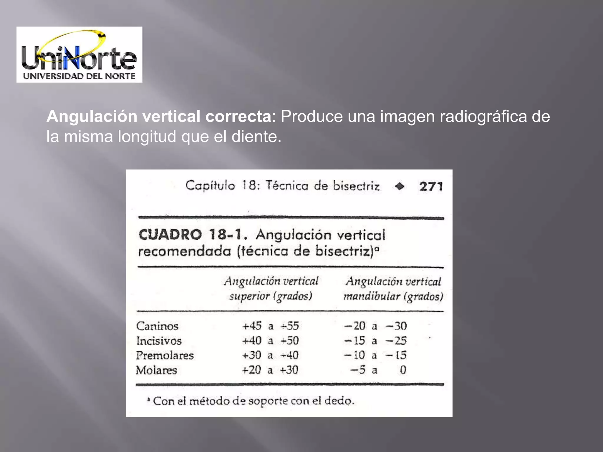 Angulación vertical correcta: Produce una imagen radiográfica de
la misma longitud que el diente.
 