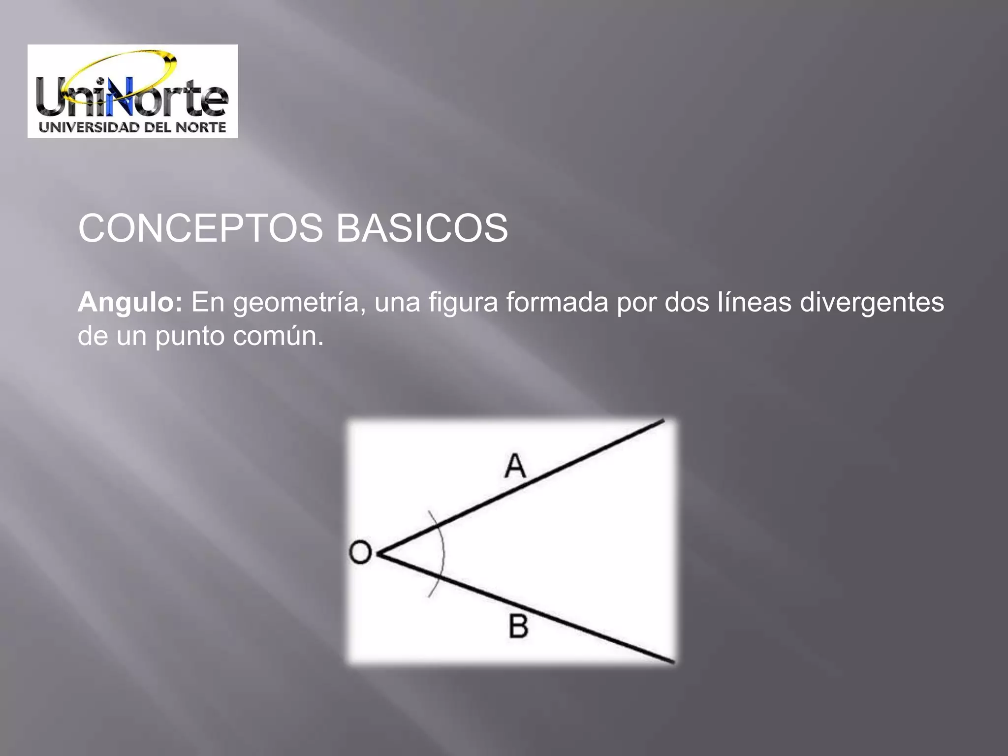 CONCEPTOS BASICOS
Angulo: En geometría, una figura formada por dos líneas divergentes
de un punto común.
 