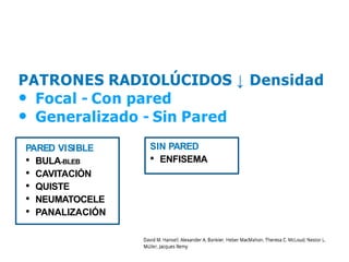 iDESIGN
by HiSlide.io
PATRONES RADIOLÚCIDOS ↓ Densidad
• Focal - Con pared
• Generalizado - Sin Pared
PARED VISIBLE
• BULA-BLEB
• CAVITACIÓN
• QUISTE
• NEUMATOCELE
• PANALIZACIÓN
SIN PARED
• ENFISEMA
MAR 1 2008. VOL. 246, NO. 3
 