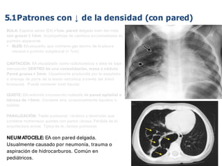 iDESIGN
by HiSlide.io
BULA: Espacio aéreo (EA) >1cm, pared delgada bien deﬁnida
con grosor ≤ 1mm. Acompañada de cambios enﬁsematosos en
pulmón adyacente.
• BLEB: EA pequeño que contiene gas dentro de la pleura
visceral o pulmón subpleural (< 1cm)
CAVITACIÓN: EA visualizado como radiolucencia o área de baja
atenuación DENTRO de una consolidación, masa o nódulo.
Pared gruesa > 3mm. Usualmente producida por la expulsión
o drenaje de parte de la lesión necrótica a través del árbol
bronquial. Puede contener nivel líquido.
QUISTE: EA redondo circunscrito rodeado de pared epitelial o
ﬁbrosa de <3mm. Contiene aire, ocasionalmente líquidos o
sólidos.
PANALIZACIÓN: Tejido pulmonar ﬁbrótico y destruído que
contiene numerosos quistes con pared ﬁbrosa. Pérdida de la
arquitectura acinar. Típica de la ﬁbrosis pulmonar.
NEUMATOCELE: EA con pared delgada.
Usualmente causado por neumonía, trauma o
aspiración de hidrocarburos. Común en
pediátricos.
5.1Patrones con ↓ de la densidad (con pared)
 