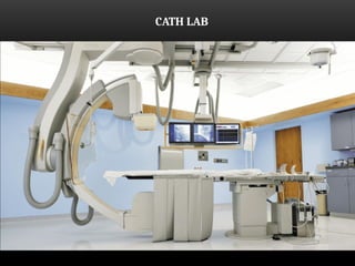 Radiological anatomy of coronary artery and its variations copy copy.pptx