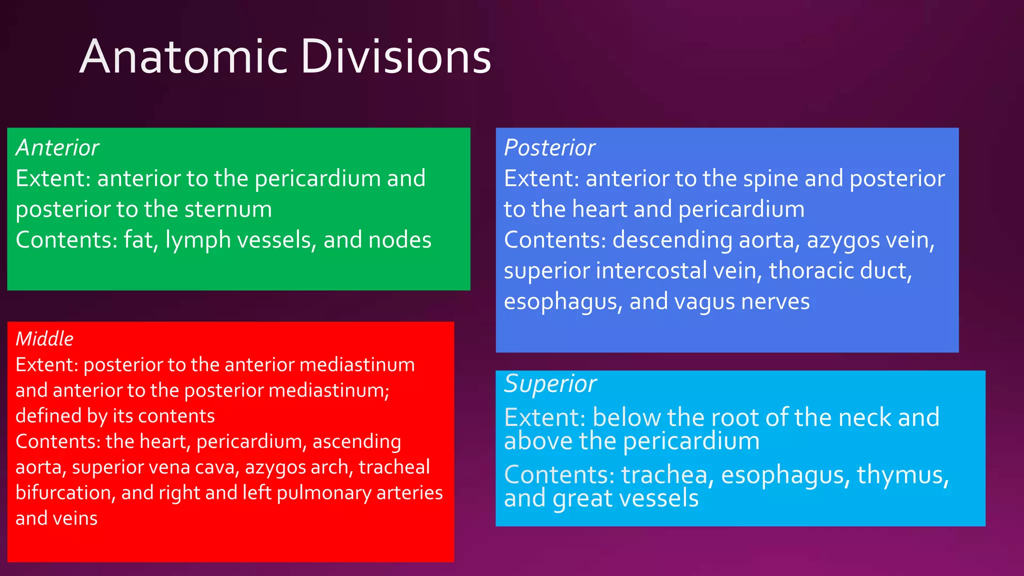 Radiological anatomy of mediastinum | PPTX