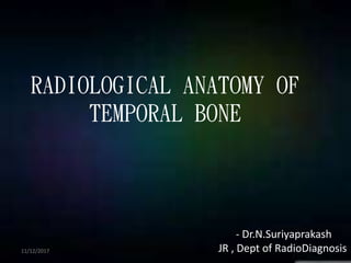 RADIOLOGICAL ANATOMY OF
TEMPORAL BONE
- Dr.N.Suriyaprakash
JR , Dept of RadioDiagnosis.11/12/2017
 