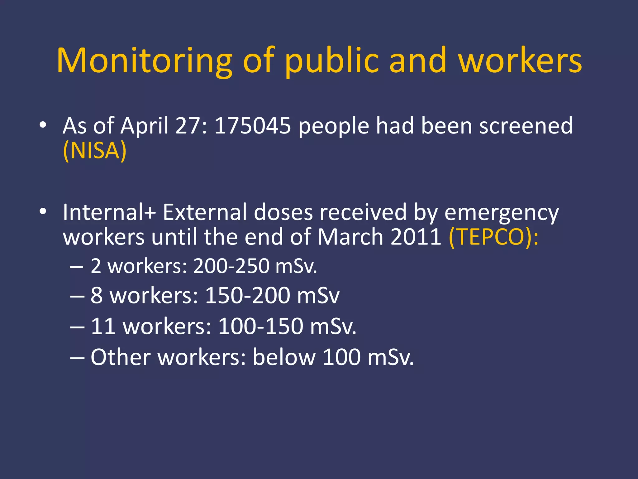 Monitoring of public and workersAs of April 27: 175045 people had been screened (NISA)Internal+ External doses received by emergency workers until the end of March 2011 (TEPCO):2 workers: 200-250 mSv.8 workers: 150-200 mSv11 workers: 100-150 mSv. Other workers: below 100 mSv.