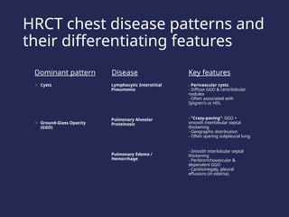 Radiological features and differentials of diffuse interstitial and ...