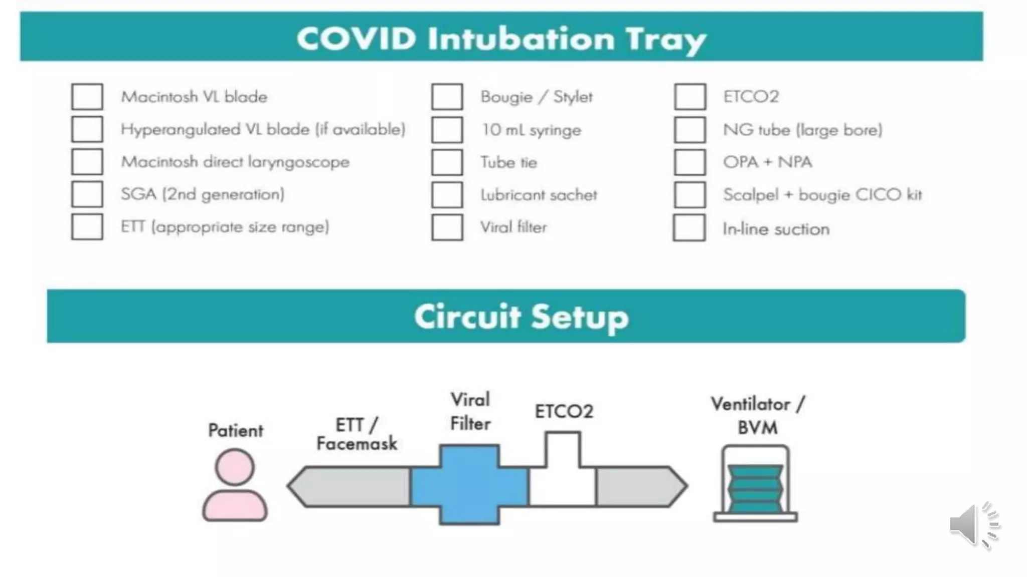 Radiological Presentation of COVID 19