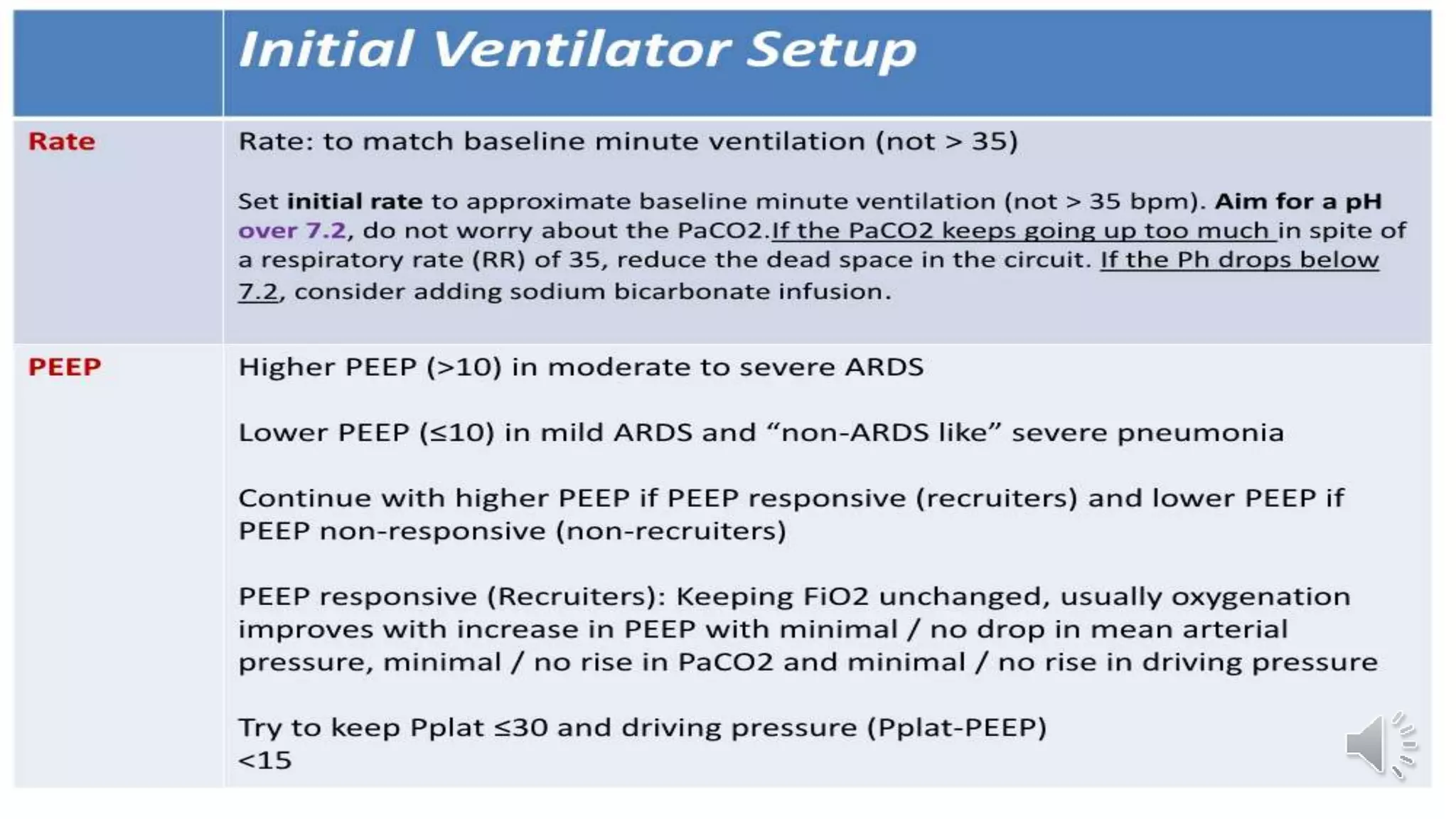 Radiological Presentation of COVID 19