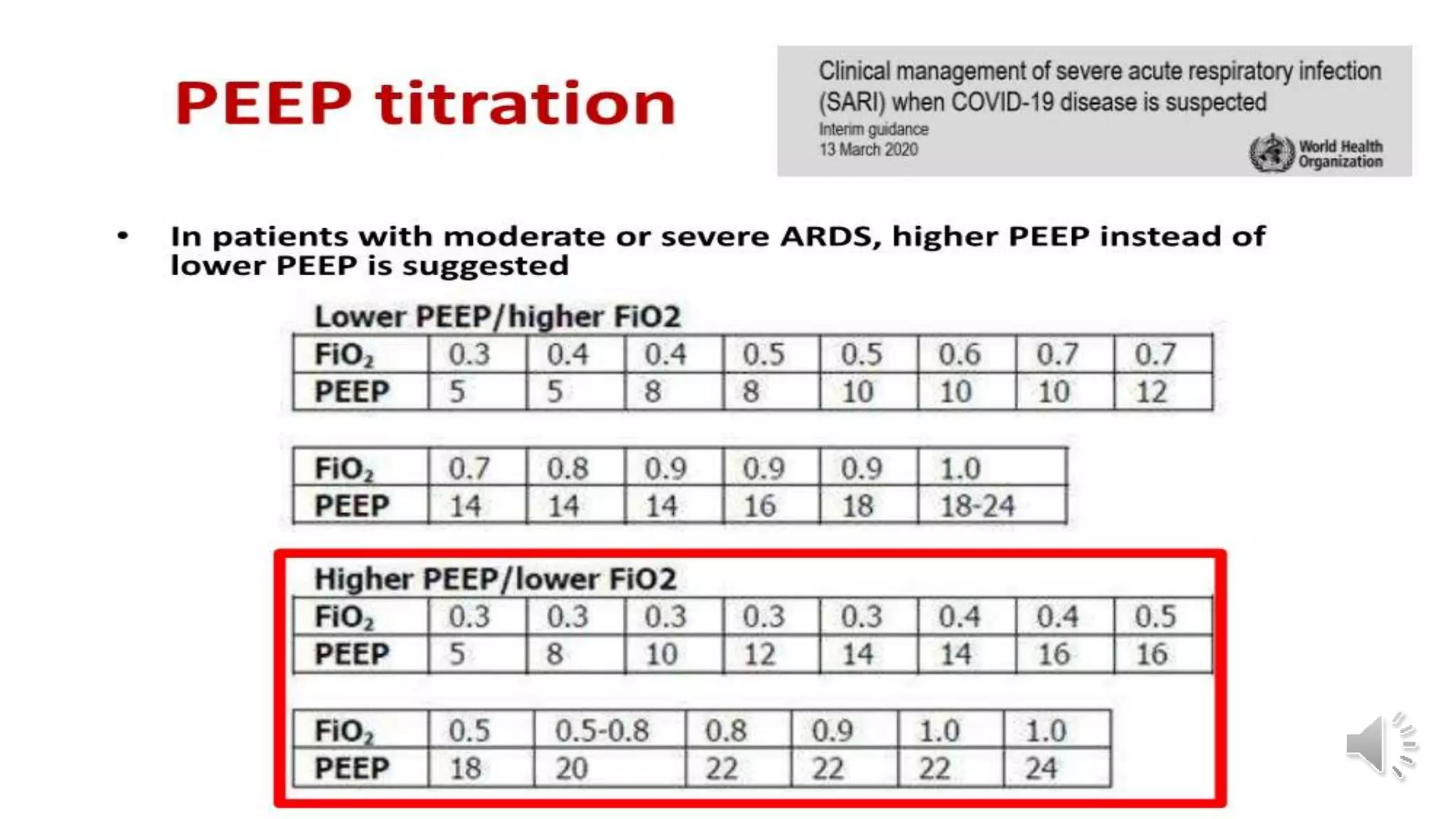 Radiological Presentation of COVID 19