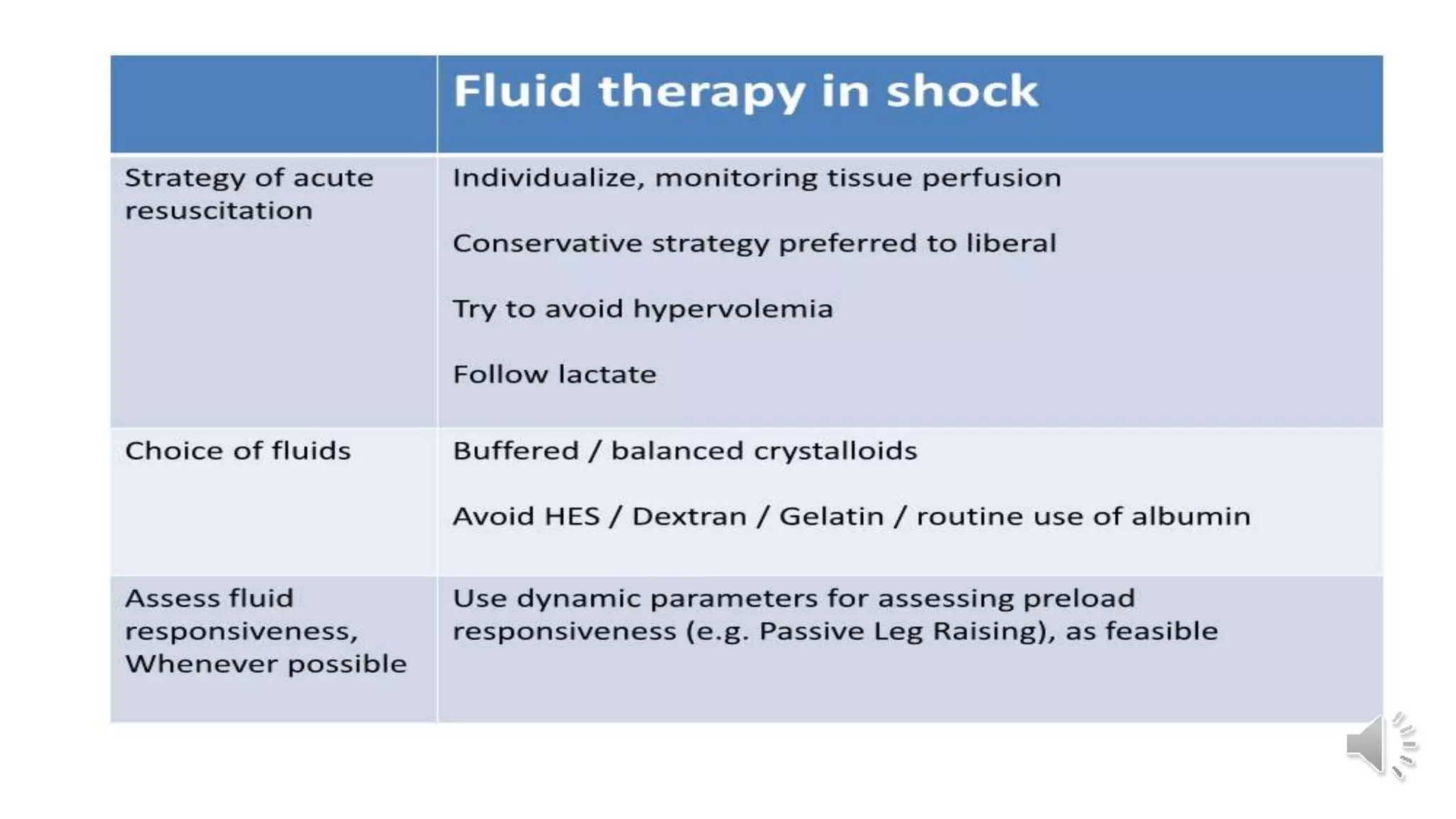 Radiological Presentation of COVID 19