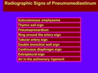 Radiological signs in chest medicine | PDF