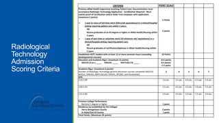 Radiological
Technology
Admission
Scoring Criteria
CRITERIA POINT SCALE
Previous Allied Health Experience Involving Patient Care: Documentation must
accompany Radiologic Technology Application - Certification Required - Must
submit proof of Certification and/or letter from employer with application.
(maximum 5 points)
 1 year or more of full-time work (32hrs/wk equivalency) in a clinical/hospital
setting requiring patient care within 2 years.
OR
Recent graduates of an AS degree or higher in Allied Health/Nursing within
2 years.
 1 year of part time or volunteer work (10 minimum wk/ equivalency) in a
clinical/hospital setting requiring patient care.
OR
Recent graduates of certificates/diplomas in Allied Health/Nursing within
2 years.
5 Points
3 points
Established HGTC student with at least 12 or more semester hours (excluding
developmental courses)
10 Points
Education and Academic Rigor: (maximum 15 points)
BIO210 (5 yrs.) _____ ENG101 _____ MAT120/110 _____
A=5 points
B-3 points
C=1 point
Academic Rigor: (maximum 6 points)
Number of Radiologic Technology general education courses completed (BIO210,
BIO211, ENG101, MAT110/120, PSY201, SPC205, and Humanities)
3 4 5 6 7
GPA
2.50-2.99 3.0 pts. 3.5 pts. 4.0 pts. 4.5 pts. 5.0 pts.
3.00-3.50 3.5 pts. 4.0 pts. 4.5 pts. 5.0 pts. 5.5 pts.
3.51-4.00 4.0 pts. 4.5 pts. 5.0 pts. 5.5 pts. 6.0 pts.
Previous College Performance
Bachelor’s degree or higher 1 point
Residency (as established by the College)
Horry-Georgetown County
In-State/Out-of-County
2 points
1 point
Total Points: (Maximum 39 points)
 