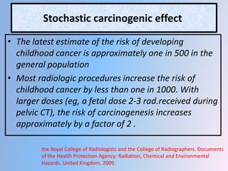 Radiologic diagnosis during pregnancy | PPTX