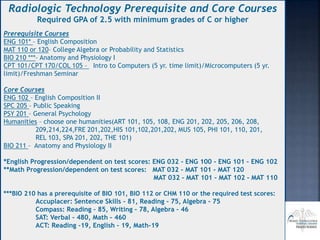 Radiologic Technology Prerequisite and Core Courses
Required GPA of 2.5 with minimum grades of C or higher
Prerequisite Courses
ENG 101* – English Composition
MAT 110 or 120– College Algebra or Probability and Statistics
BIO 210 ***– Anatomy and Physiology I
CPT 101/CPT 170/COL 105 – Intro to Computers (5 yr. time limit)/Microcomputers (5 yr.
limit)/Freshman Seminar
Core Courses
ENG 102 – English Composition II
SPC 205 – Public Speaking
PSY 201 – General Psychology
Humanities – choose one humanities(ART 101, 105, 108, ENG 201, 202, 205, 206, 208,
209,214,224,FRE 201,202,HIS 101,102,201,202, MUS 105, PHI 101, 110, 201,
REL 103, SPA 201, 202, THE 101)
BIO 211 – Anatomy and Physiology II
*English Progression/dependent on test scores: ENG 032 - ENG 100 - ENG 101 – ENG 102
**Math Progression/dependent on test scores: MAT 032 - MAT 101 - MAT 120
MAT 032 - MAT 101 - MAT 102 - MAT 110
***BIO 210 has a prerequisite of BIO 101, BIO 112 or CHM 110 or the required test scores:
Accuplacer: Sentence Skills – 81, Reading – 75, Algebra - 75
Compass: Reading – 85, Writing – 78, Algebra – 46
SAT: Verbal - 480, Math – 460
ACT: Reading -19, English – 19, Math-19
 