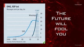 ©lucienengelen
The
Future
will
fool
you
 