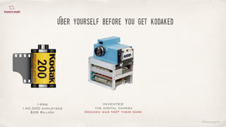 ©lucienengelen
Uber yourself Before you get kodaked
1996
140.000 employees
$28 Billion
INVENTED
the digital camera
Decided was NOT their core
 