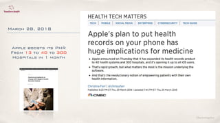 ©lucienengelen
March 28, 2018
Apple boosts its PHR
From 13 to 40 to 300
Hospitals in 1 month
 